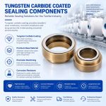Ceramic-Coated Traction Wheel
