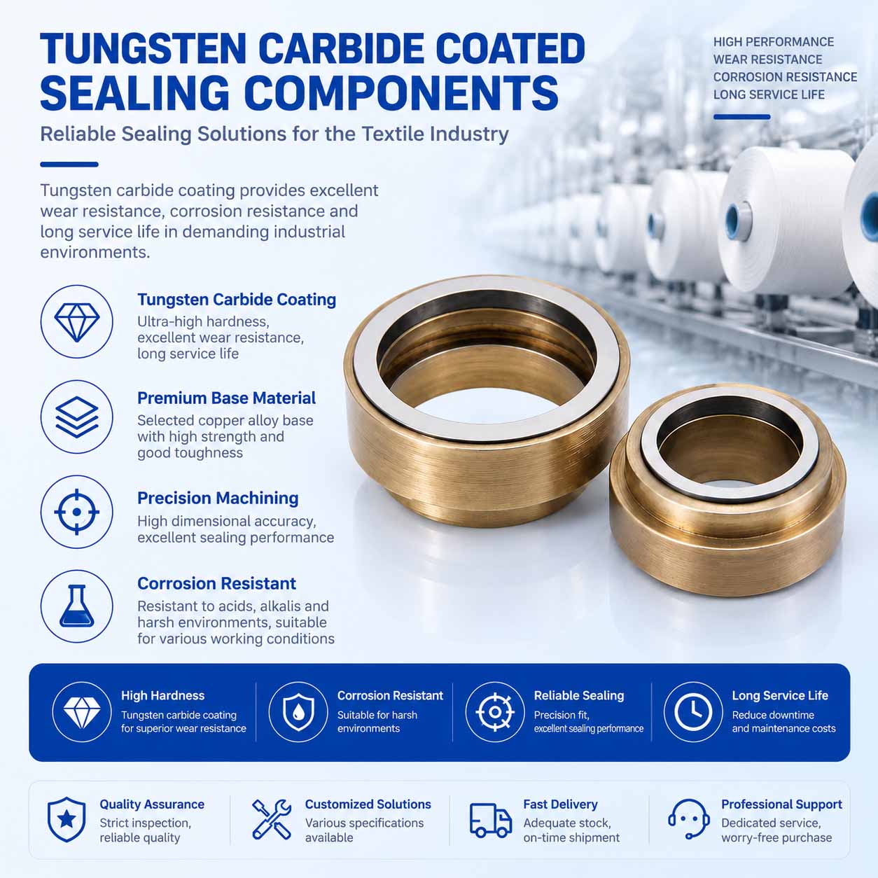 Ceramic-Coated Traction Wheel Ceramic-Coated Traction Wheel