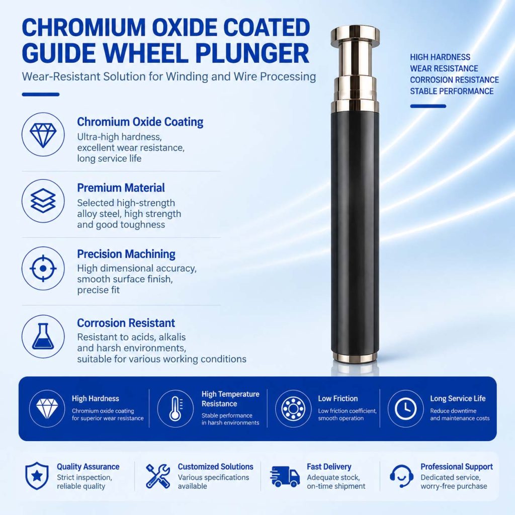 Chromium Oxide Coated Guide Wheel Plunger