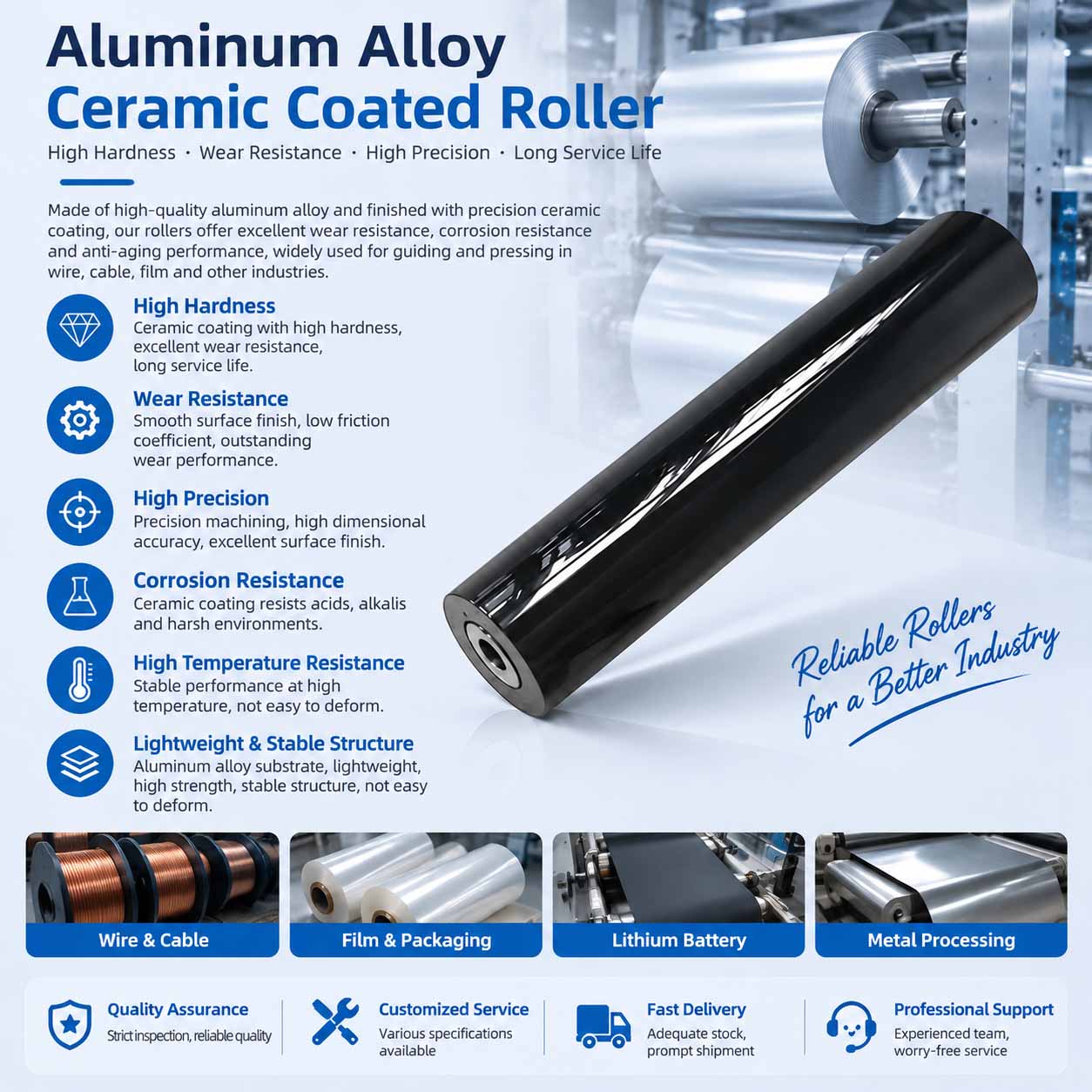 45 Steel Ceramic Coated Roller 45 Steel Ceramic Coated Roller
