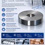 Ceramic Coating for Stainless Steel Slitting Rollers