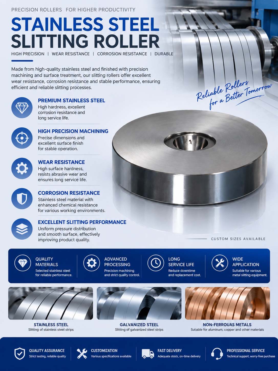 Ceramic Coating for Stainless Steel Slitting Rollers