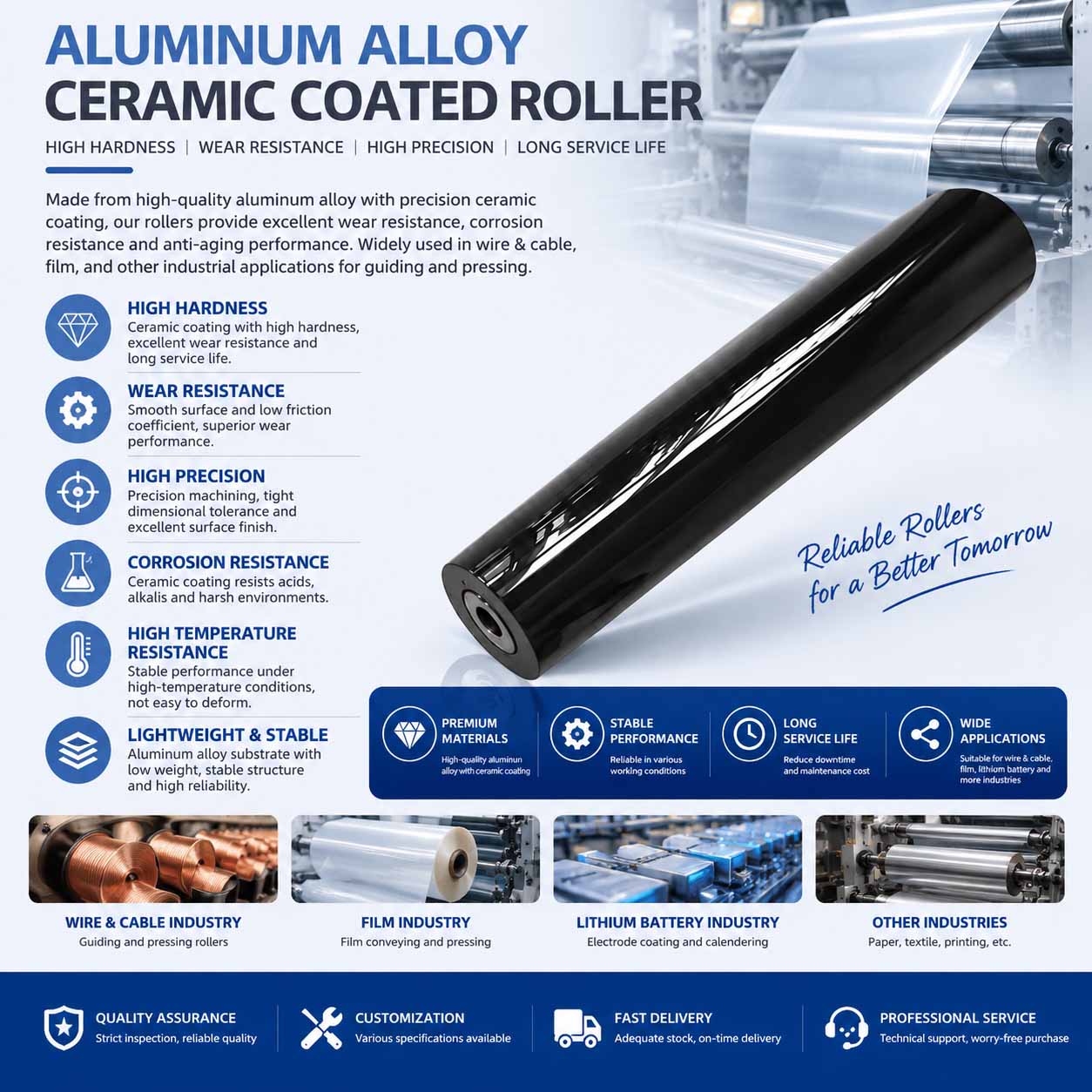 45 Steel Ceramic Coated Roller