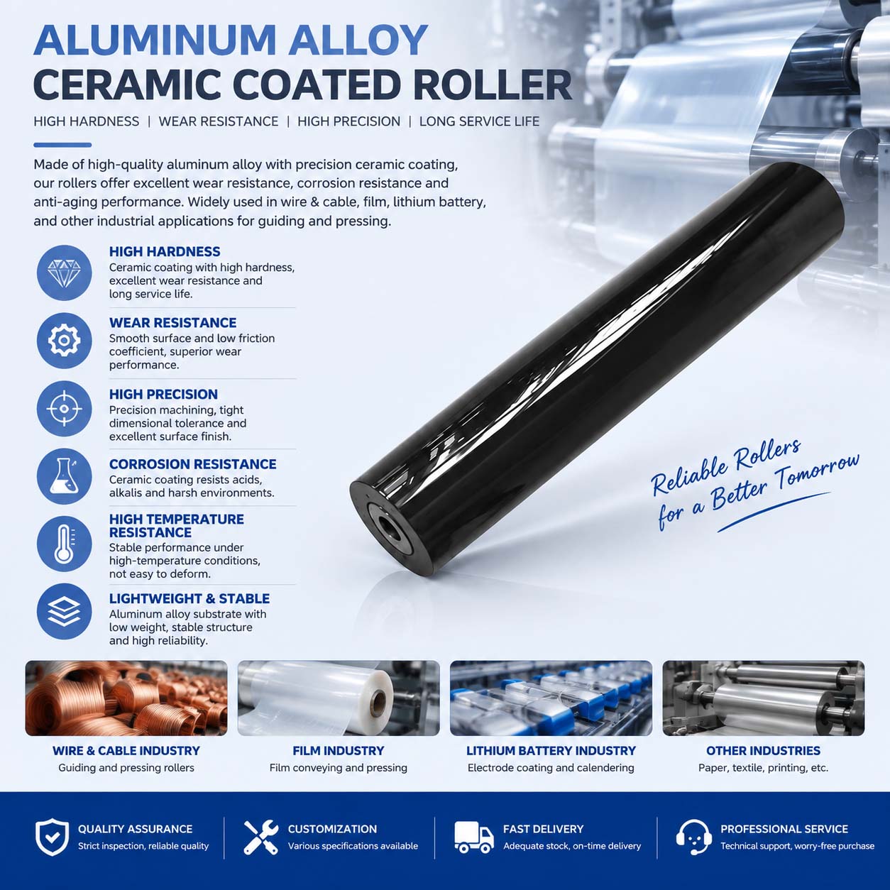 Aluminum Alloy Ceramic Coated Roller