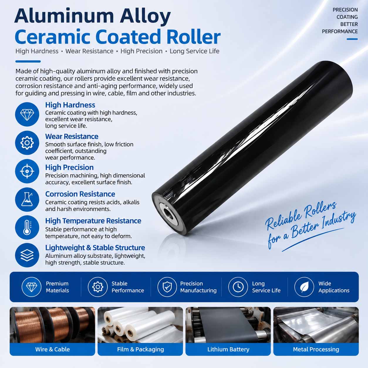 Aluminum Alloy Ceramic Coated Roller Aluminum Alloy Ceramic Coated Roller