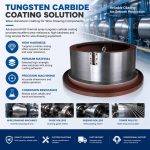 Tungsten Carbide Coating for Inverted Wire Drawing Drums