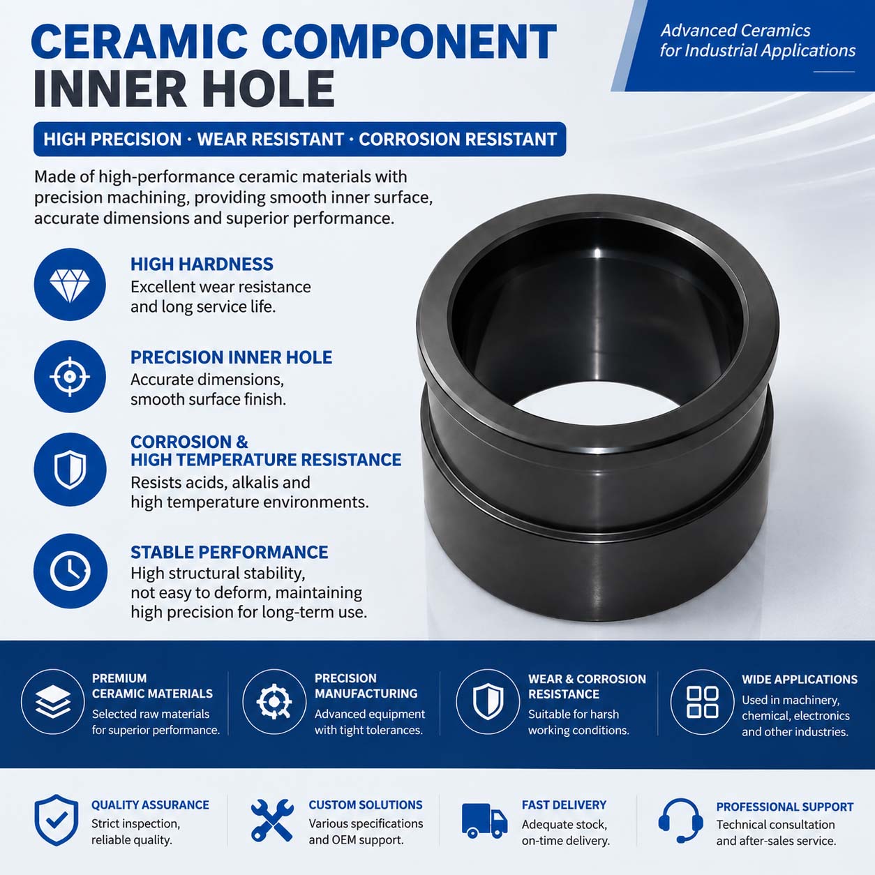 Thermal Spray Repair for Ceramic Component Inner Holes Thermal Spray Repair for Ceramic Component Inner Holes