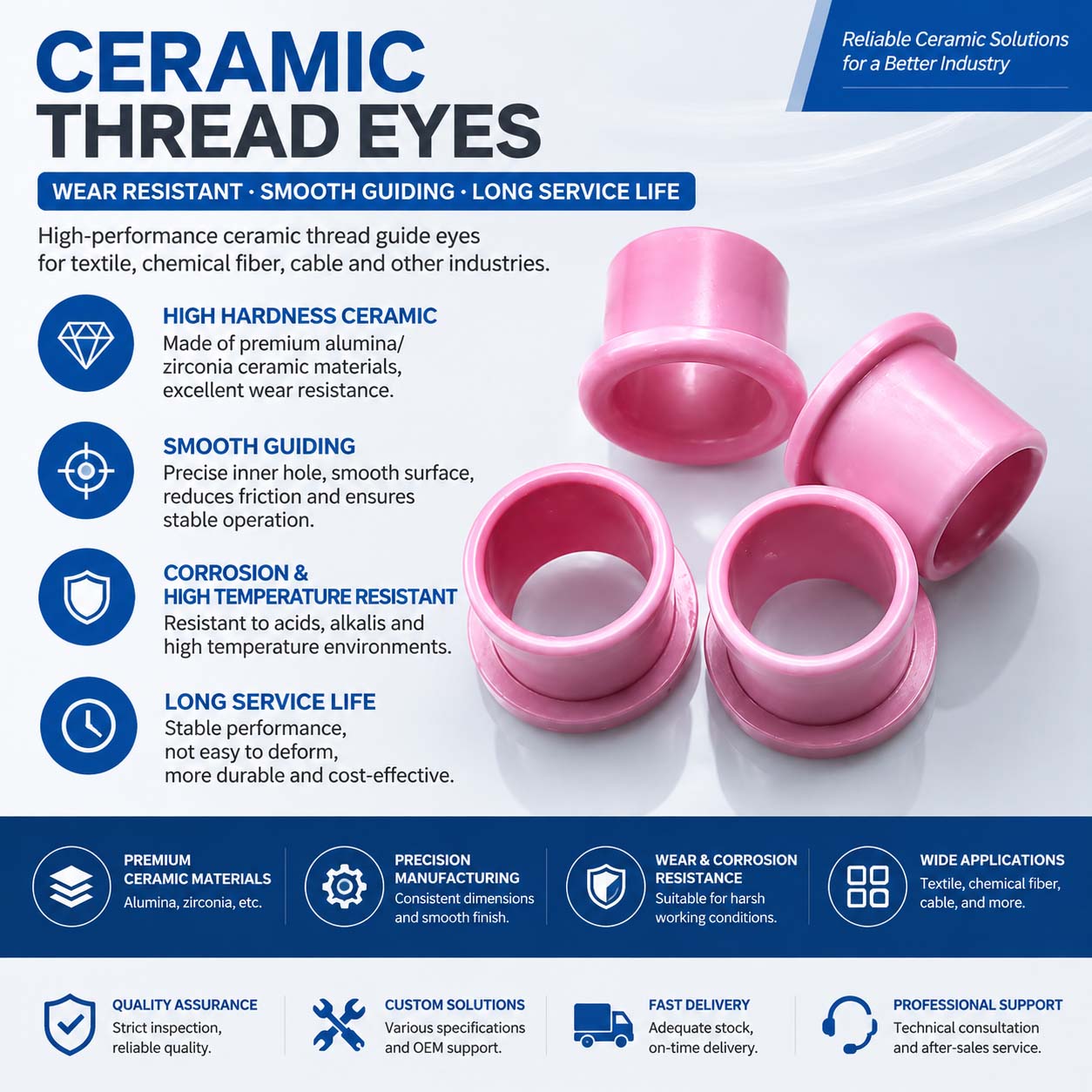 Thermal Spray Processing for Ceramic Eyes Thermal Spray Processing for Ceramic Eyes