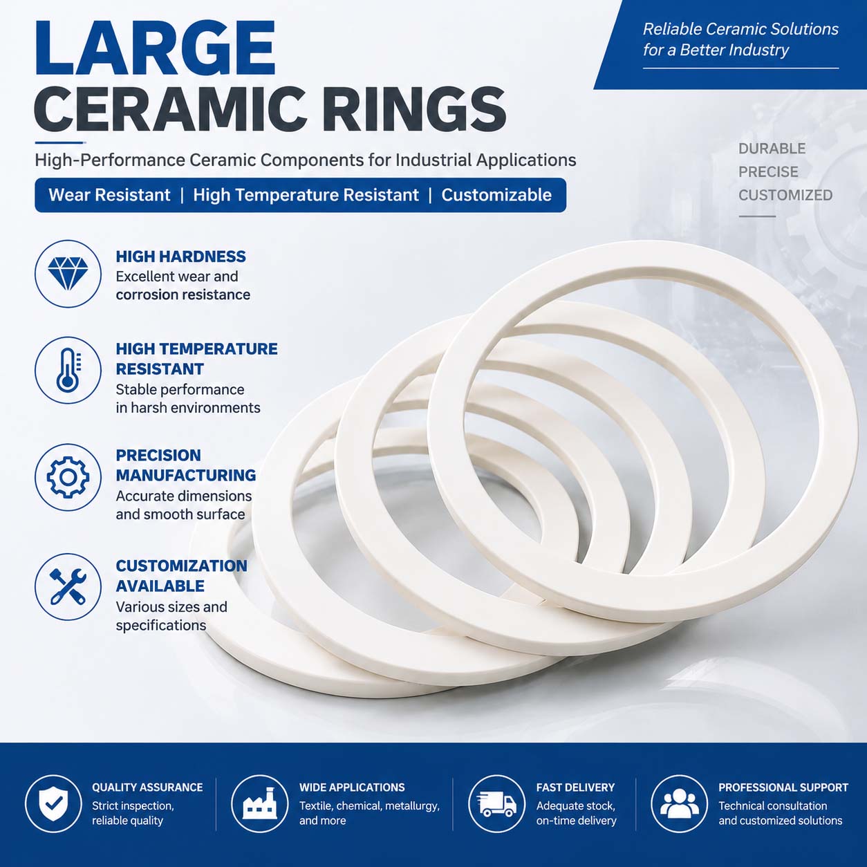 HVOF Thermal Spray Coating for Large Ceramic Rings HVOF Thermal Spray Coating for Large Ceramic Rings
