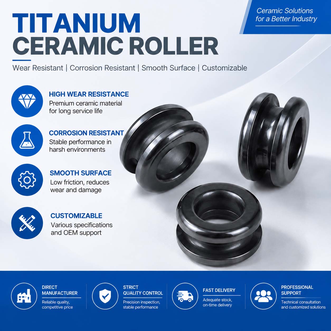Titanium Ceramic and Tungsten Carbide Coating Processing Titanium Ceramic and Tungsten Carbide Coating Processing