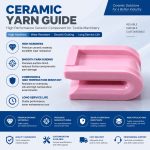 Thermal Spray Processing for Ceramic Yarn Guides