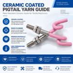 Ceramic Coating Processing for Metal Components