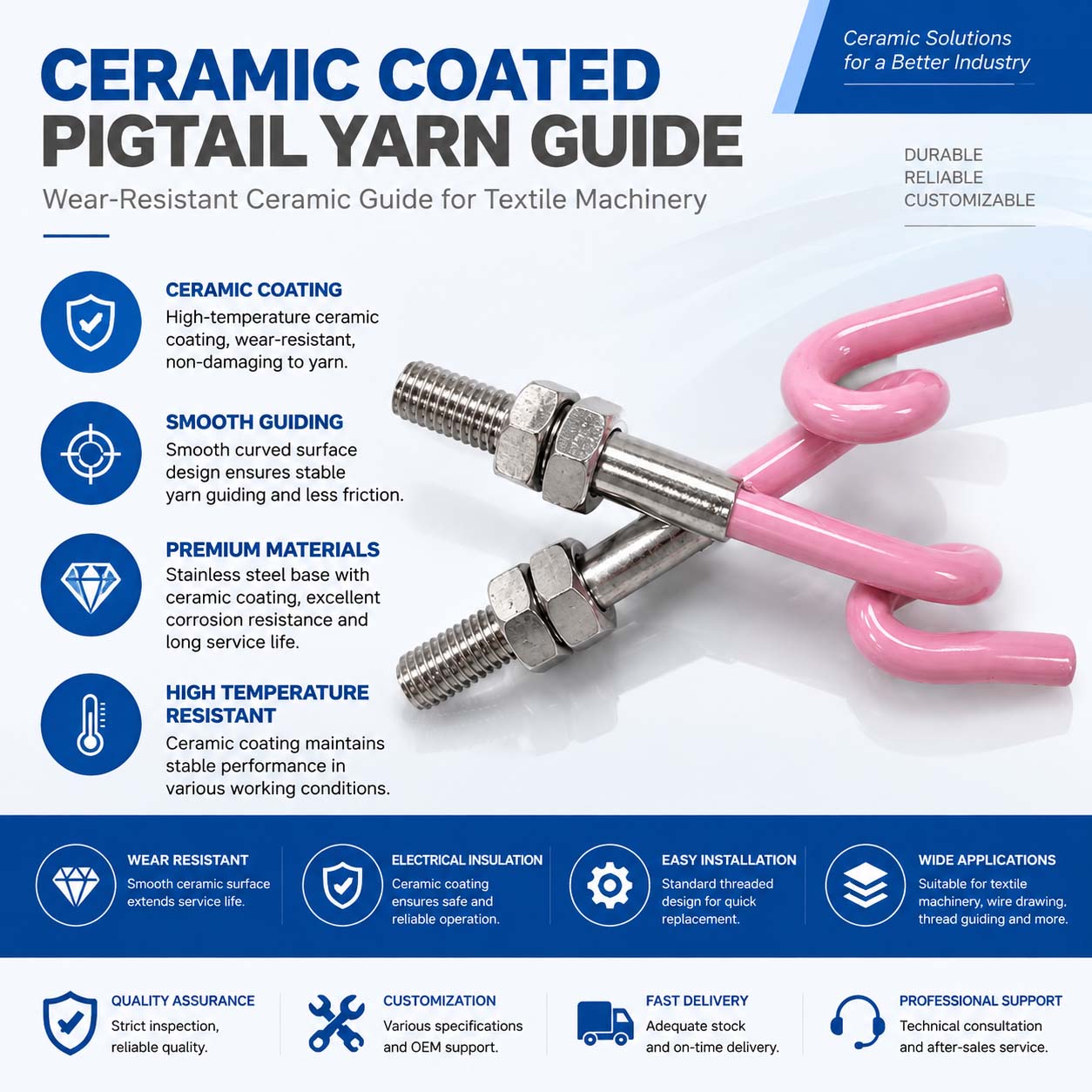 Ceramic Coating Processing for Metal Components Ceramic Coating Processing for Metal Components