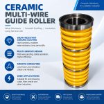 Ceramic Multi-Wire Guide Roller