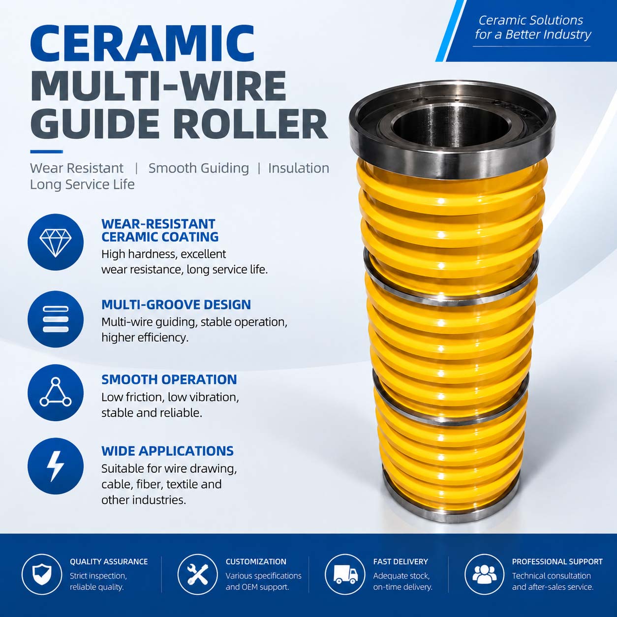 Ceramic Multi-Wire Guide Roller Ceramic Multi-Wire Guide Roller