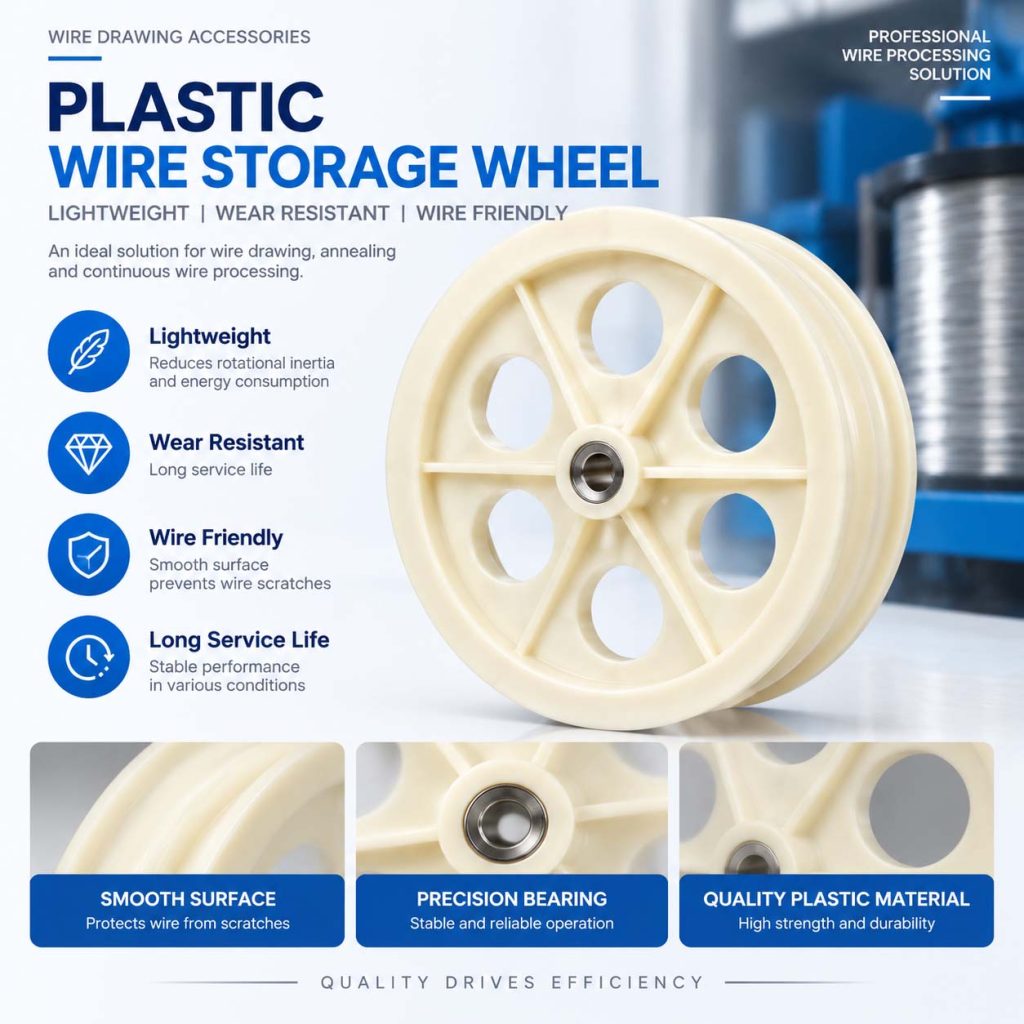 Plastic Wire Storage Pulley