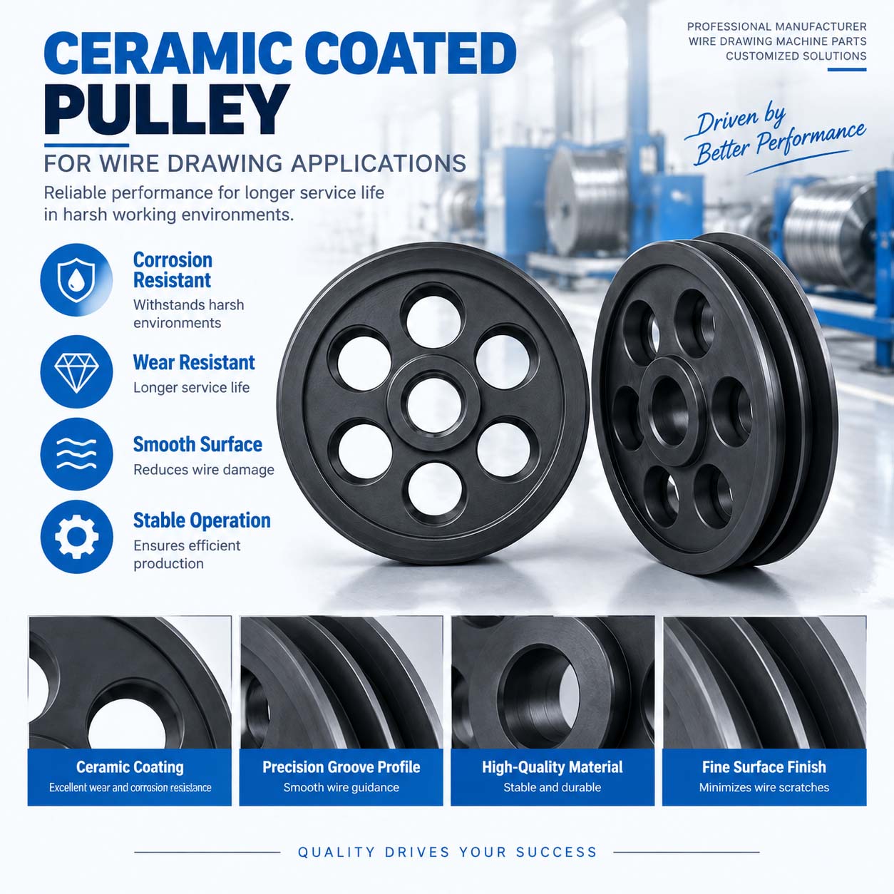 Wear-Resistant Ceramic Coated Pulley