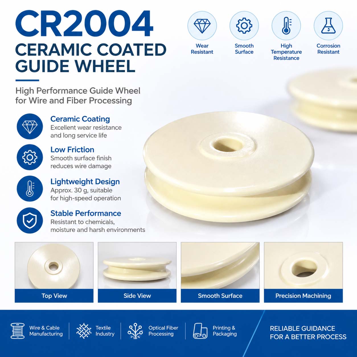 CR2004 Ceramic Coated Guide Wheel CR2004 Ceramic Coated Guide Wheel