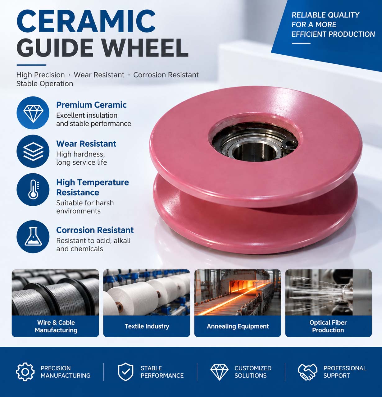 CR2001 Ceramic Heating Roller CR2001 Ceramic Heating Roller