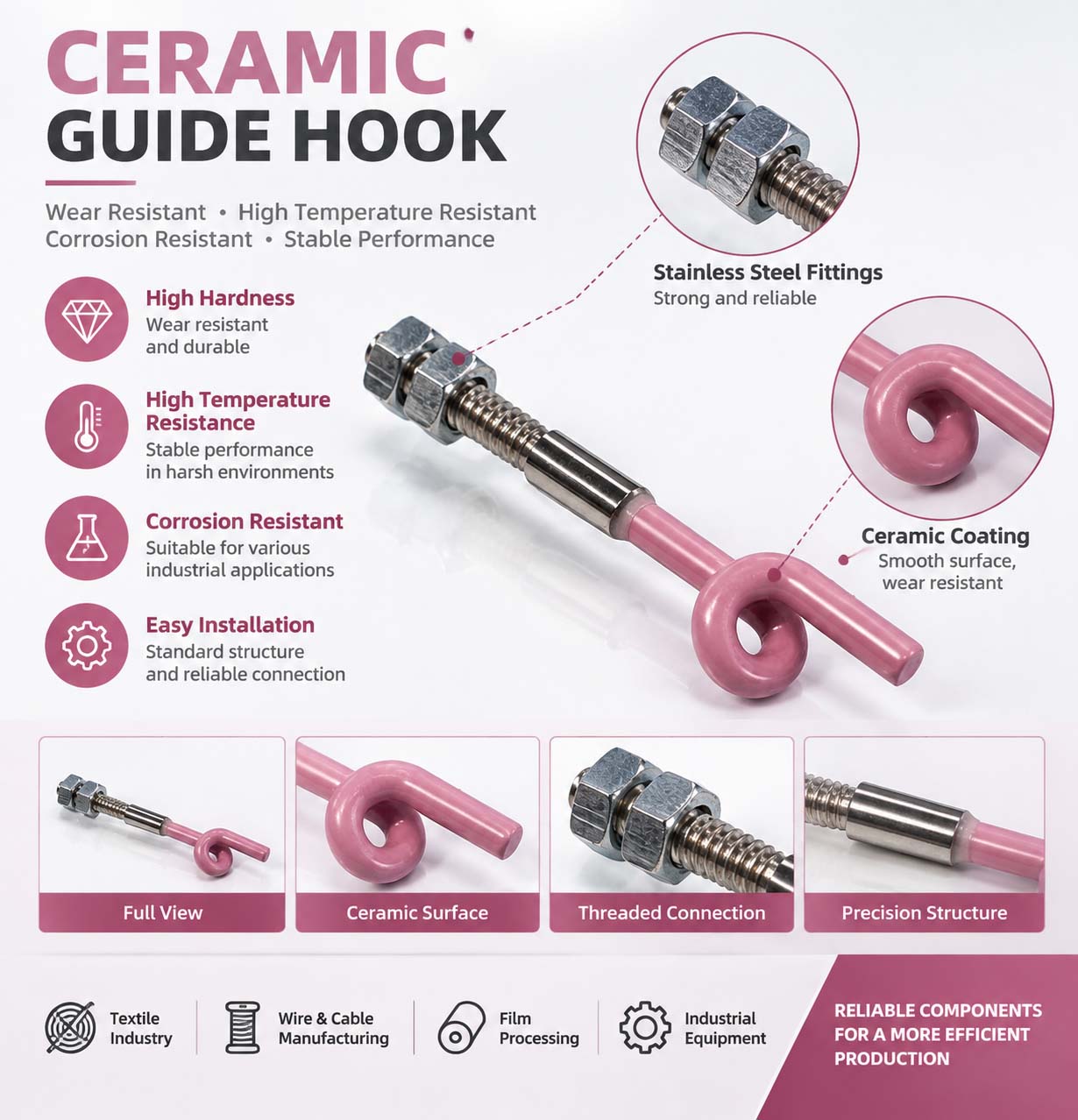 CG1001 Ceramic Roller