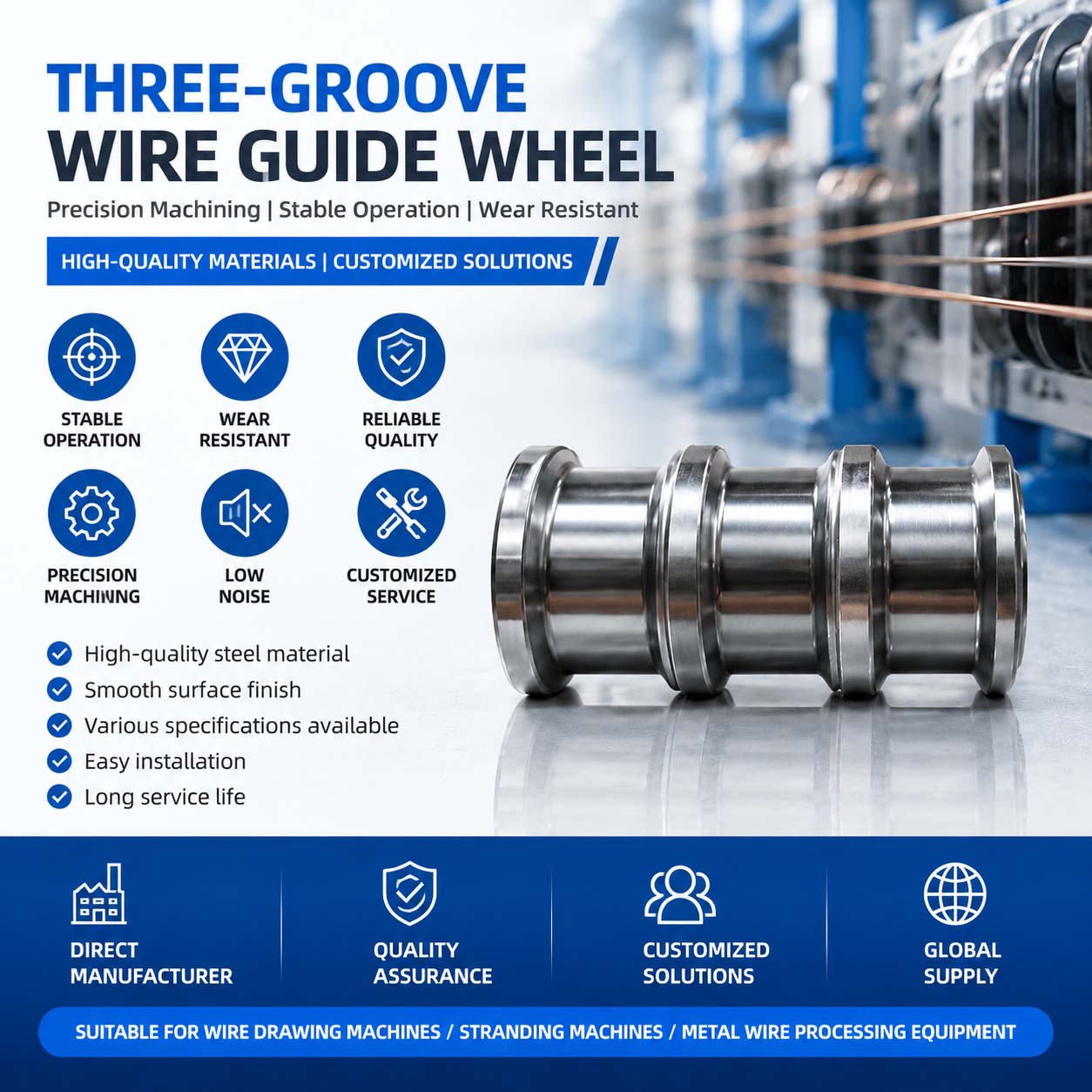 Three-Groove Wire Guide Wheel Three-Groove Wire Guide Wheel