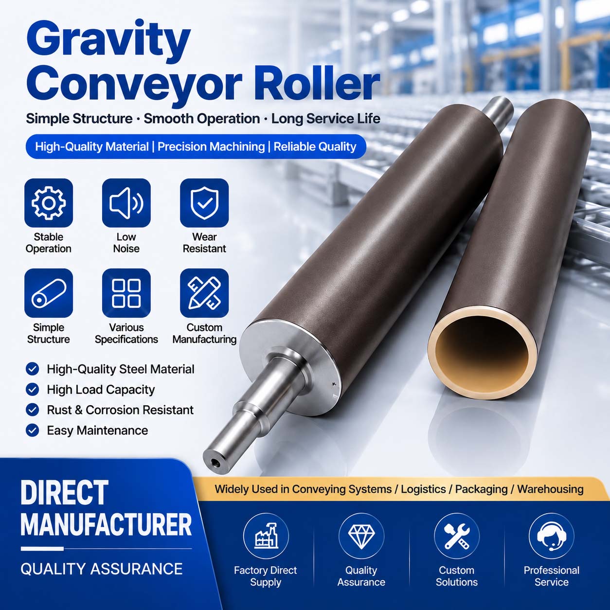 Gravity Roller