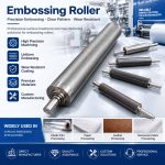 Wear Resistant Coating for Embossing Roller
