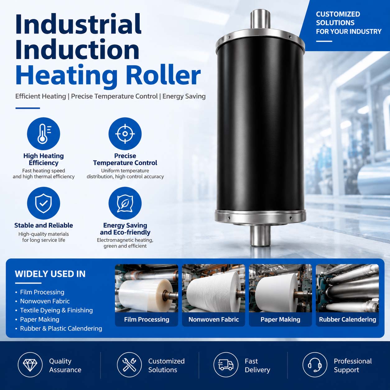 Industrial Electromagnetic Induction Heating Roller Industrial Electromagnetic Induction Heating Roller