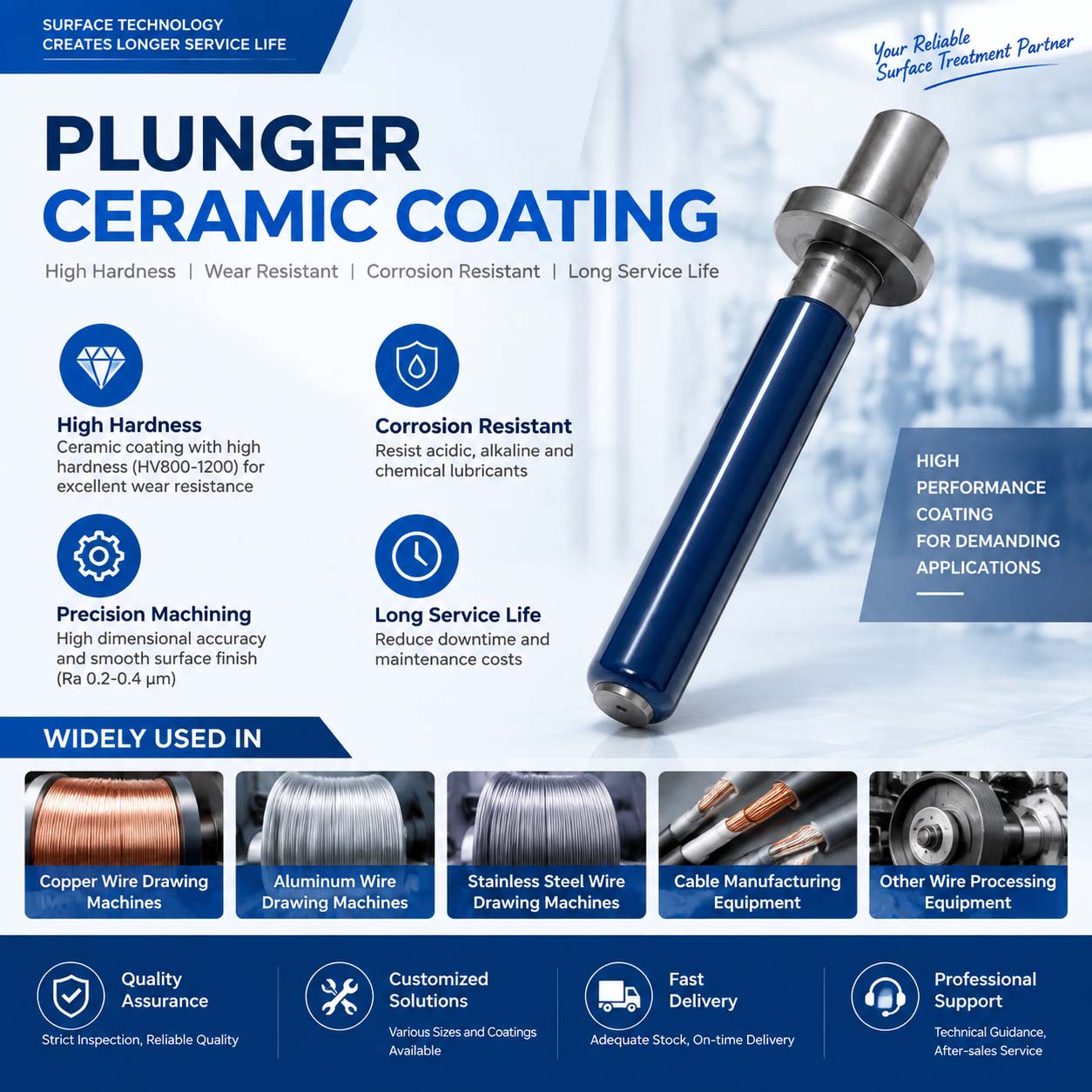 Ceramic Coating for Plungers Ceramic Coating for Plungers