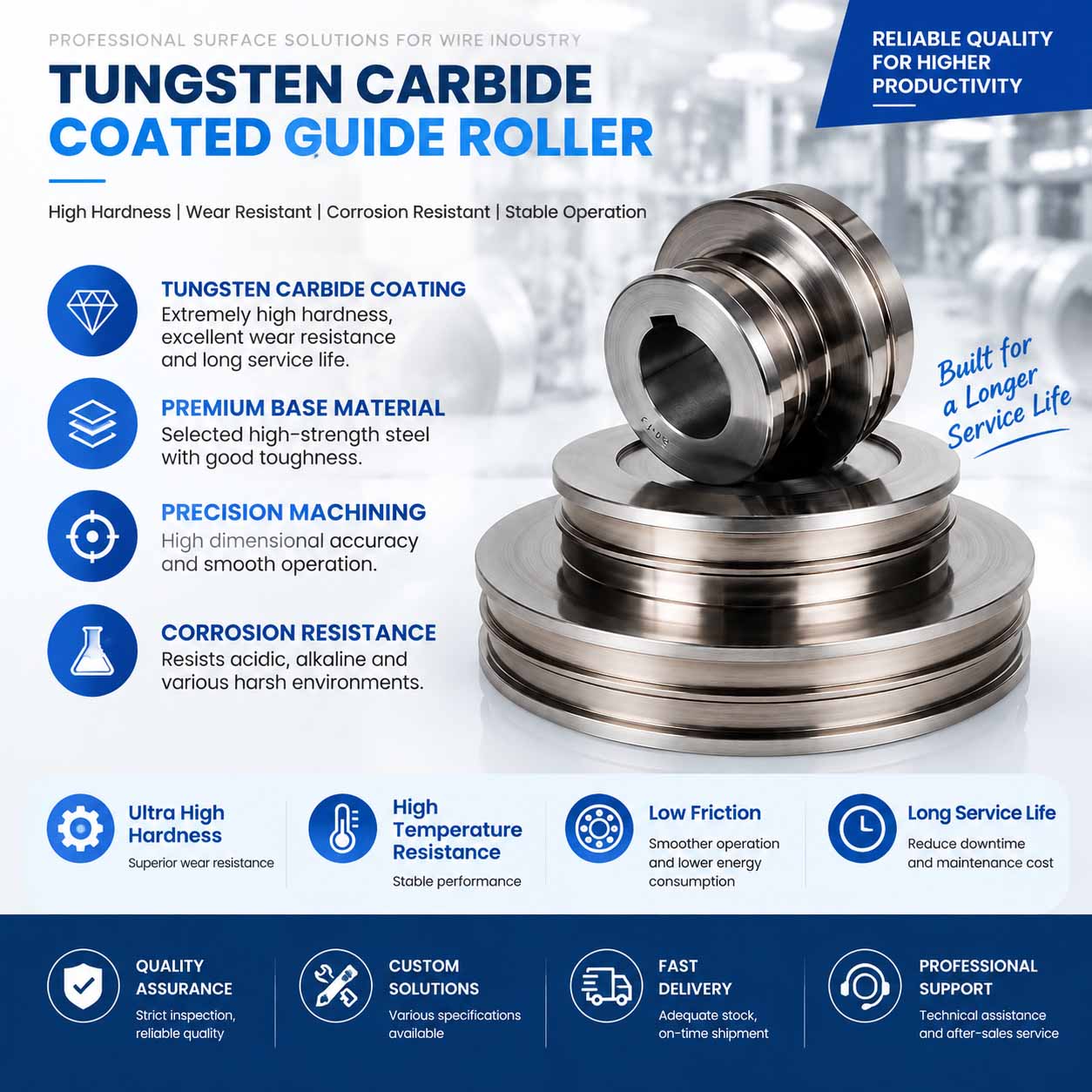 Tungsten Carbide Coating Service for Medium Wire Drawing Tower Wheels Tungsten Carbide Coating Service for Medium Wire Drawing Tower Wheels