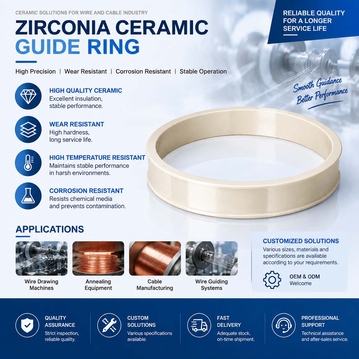 Zirconia Large Drawing Ring Zirconia Large Drawing Ring