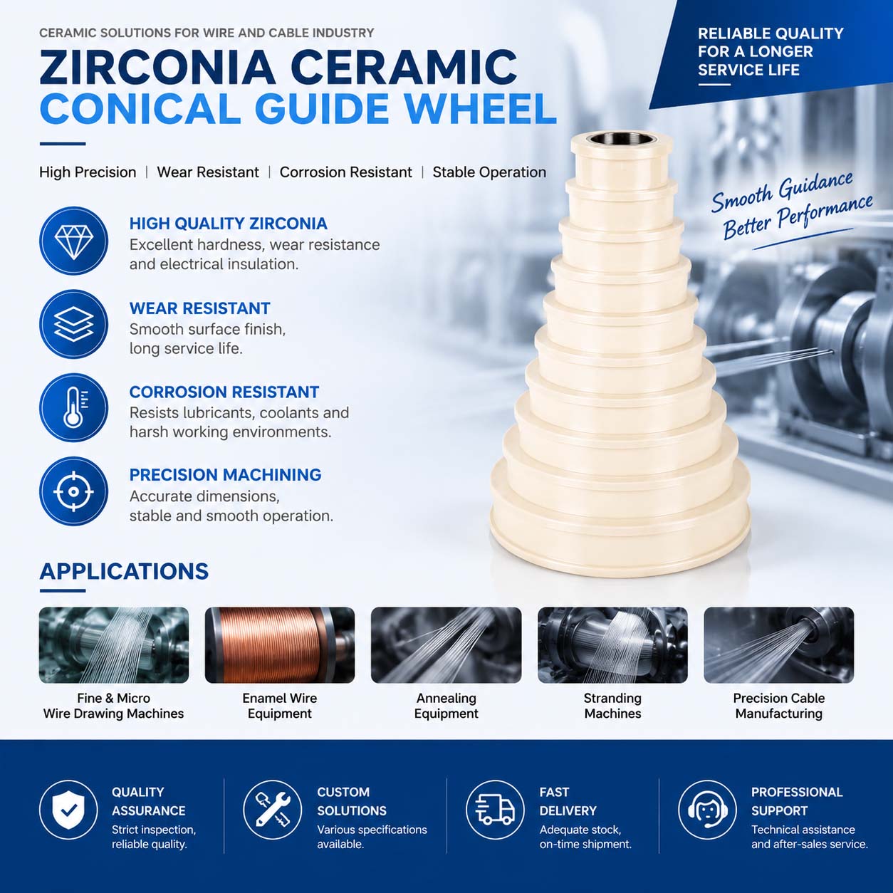 Zirconia Ceramic Micro Wire Drawing Tower Wheel Zirconia Ceramic Micro Wire Drawing Tower Wheel