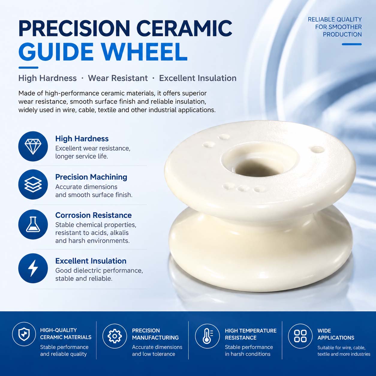 CR2010 Ceramic Combination Guide Wheel Precision Capstan