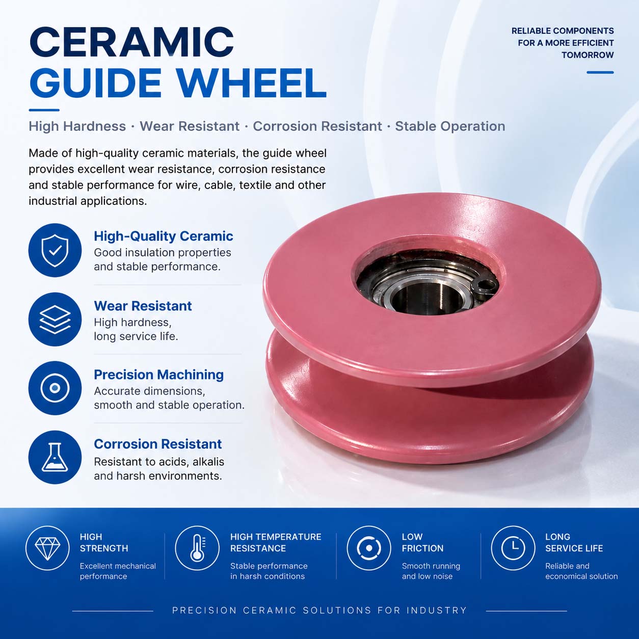 CR2001 Ceramic Heating Roller CR2001 Ceramic Heating Roller