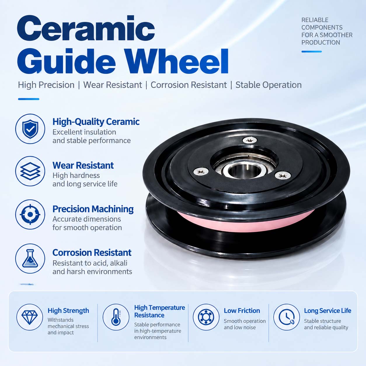 CR1001 Modular Guide Wheel CR1001 Modular Guide Wheel