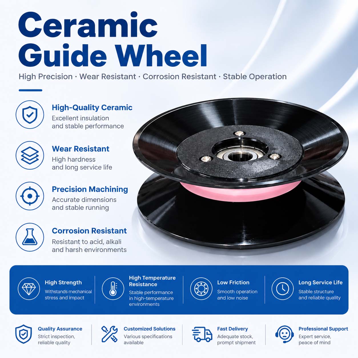 CR1010 Zirconia Ceramic Wire Guide Wheel CR1010 Zirconia Ceramic Wire Guide Wheel