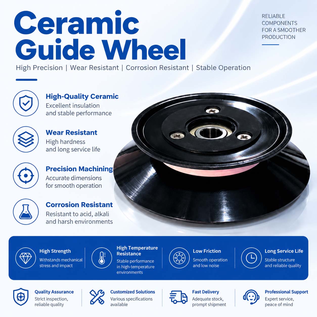 CR1011 Wear-Resistant Ceramic Coated Guide Wheel Assembly CR1011 Wear-Resistant Ceramic Coated Guide Wheel Assembly