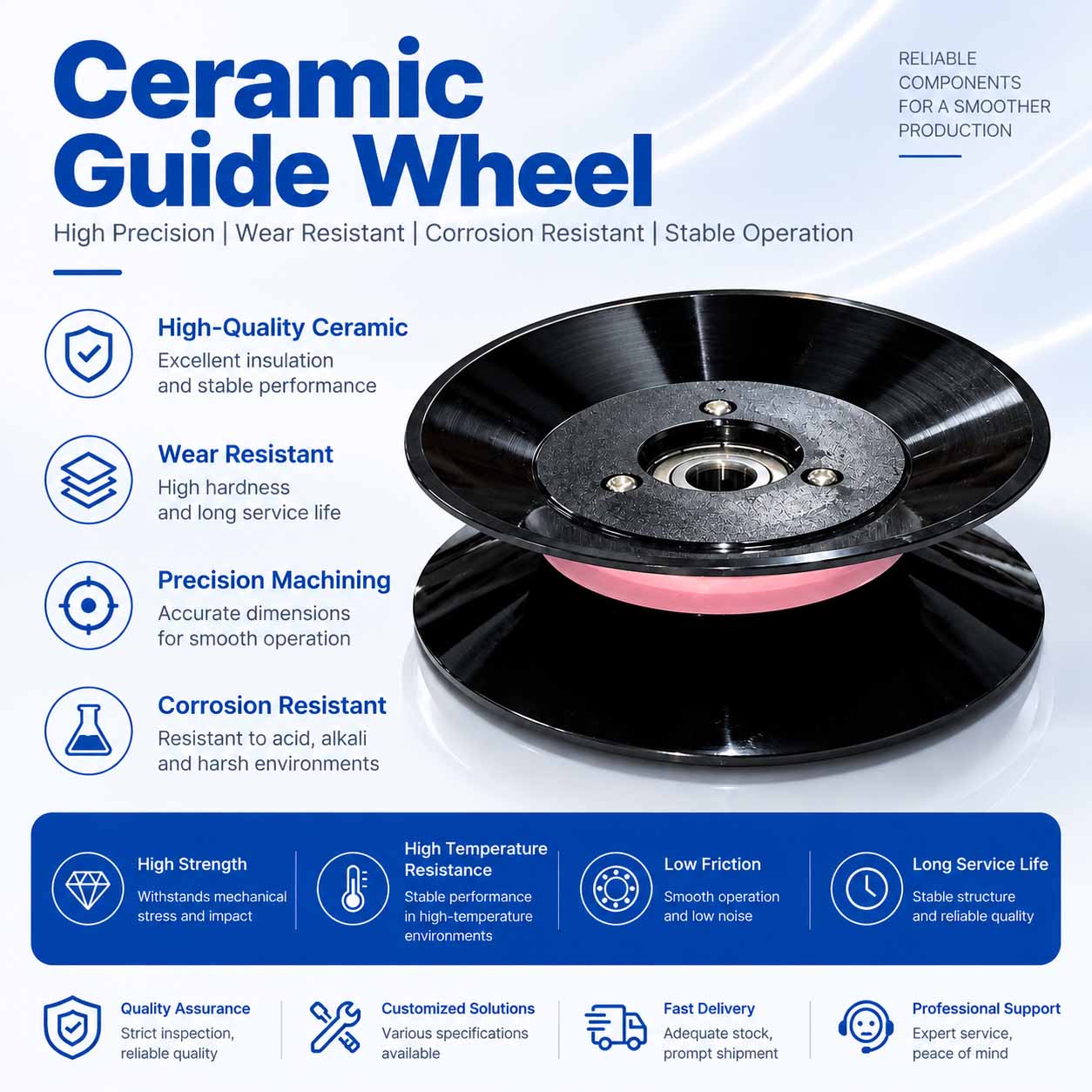 CR1009 Modular Guide Wheel CR1009 Modular Guide Wheel