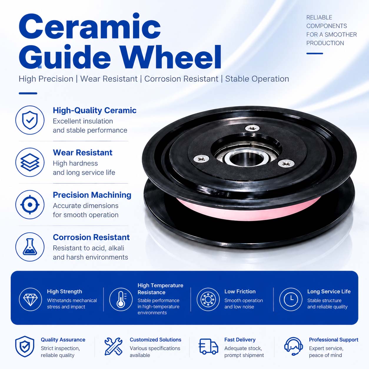 CR1004 Ceramic Coated Pressure Wheel & Wire Guide Wheel CR1004 Ceramic Coated Pressure Wheel & Wire Guide Wheel