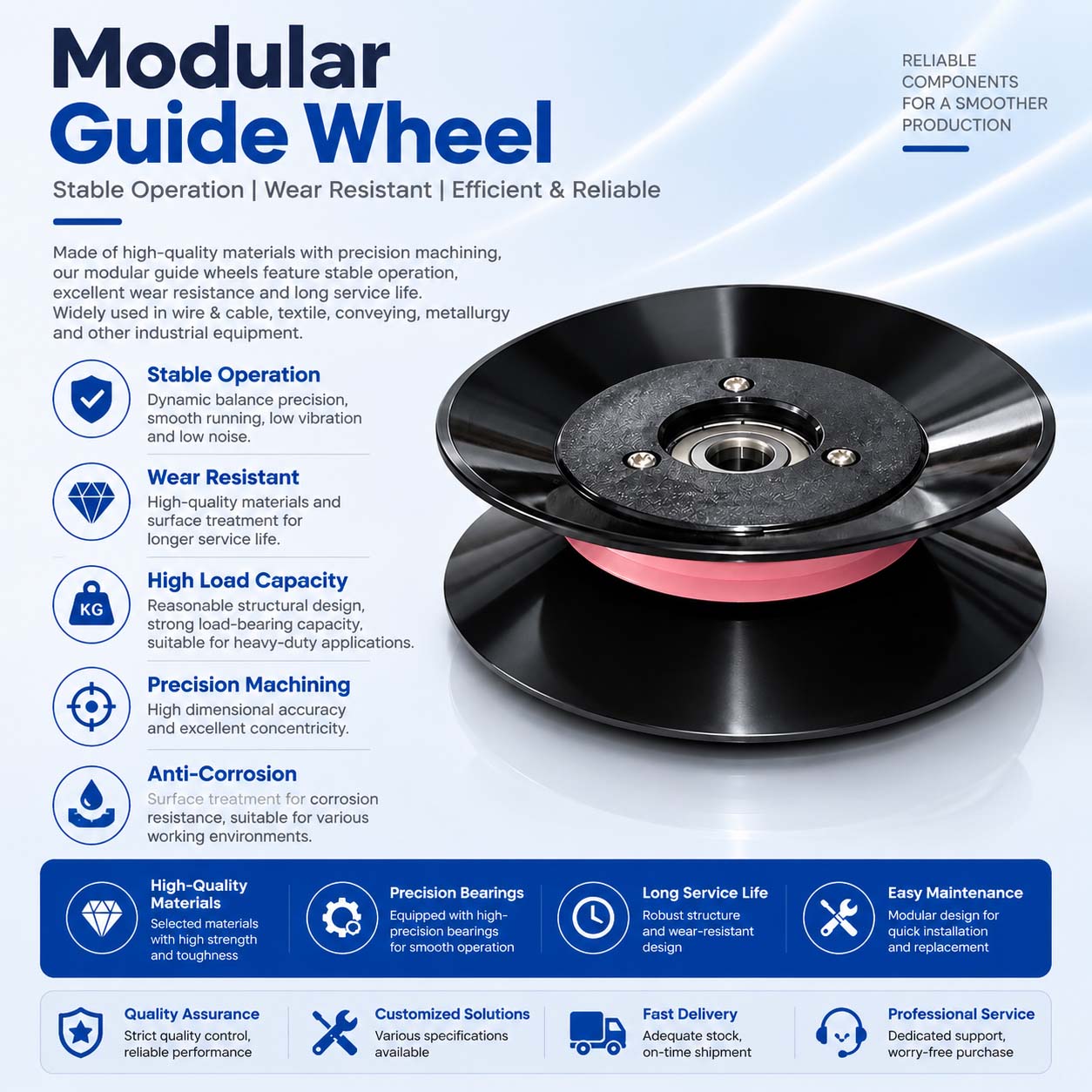Wear-Resistant Coated Modular Guide Wheel and Capstan Wheel Wear-Resistant Coated Modular Guide Wheel and Capstan Wheel