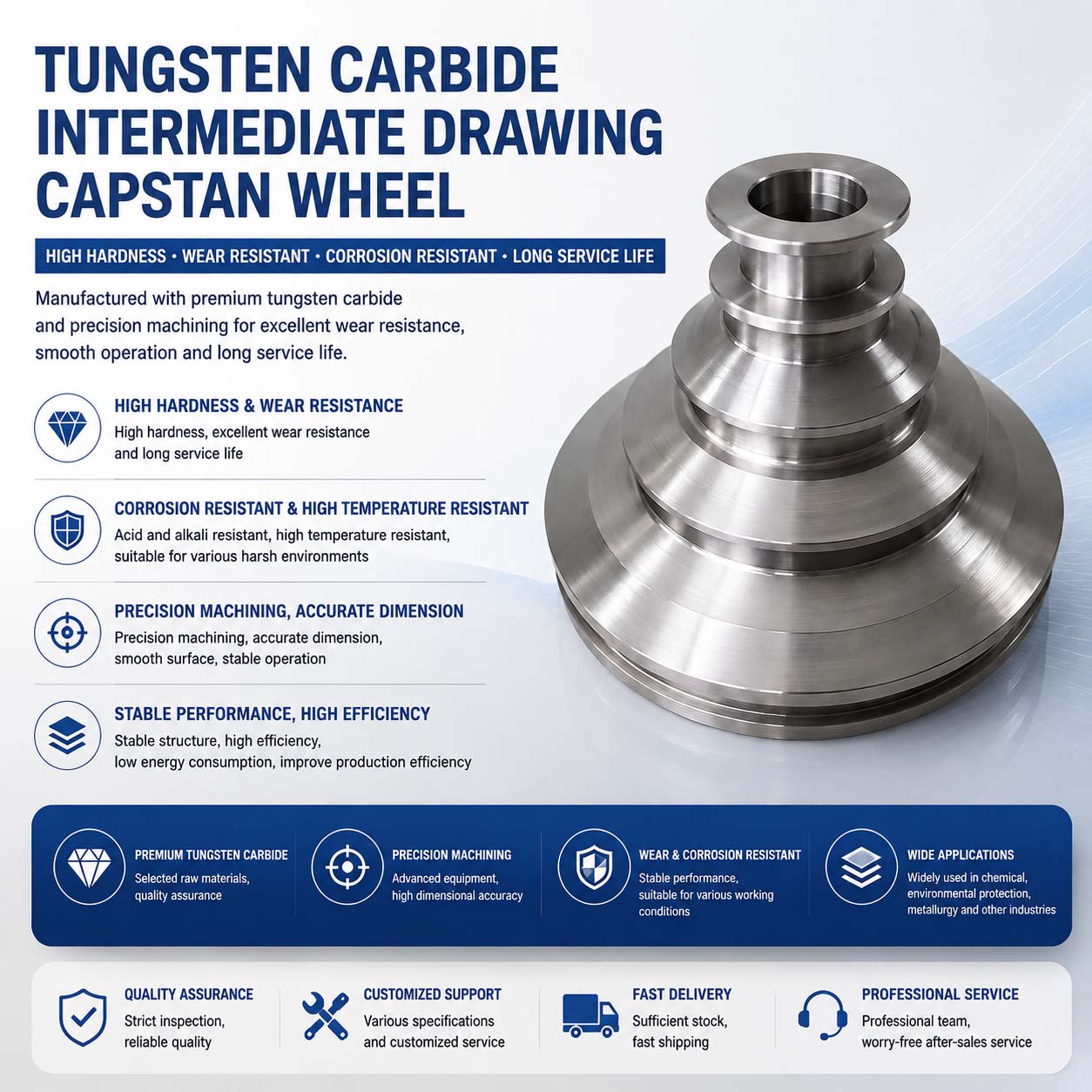 Tungsten Carbide Capstan Wheel Tungsten Carbide Capstan Wheel