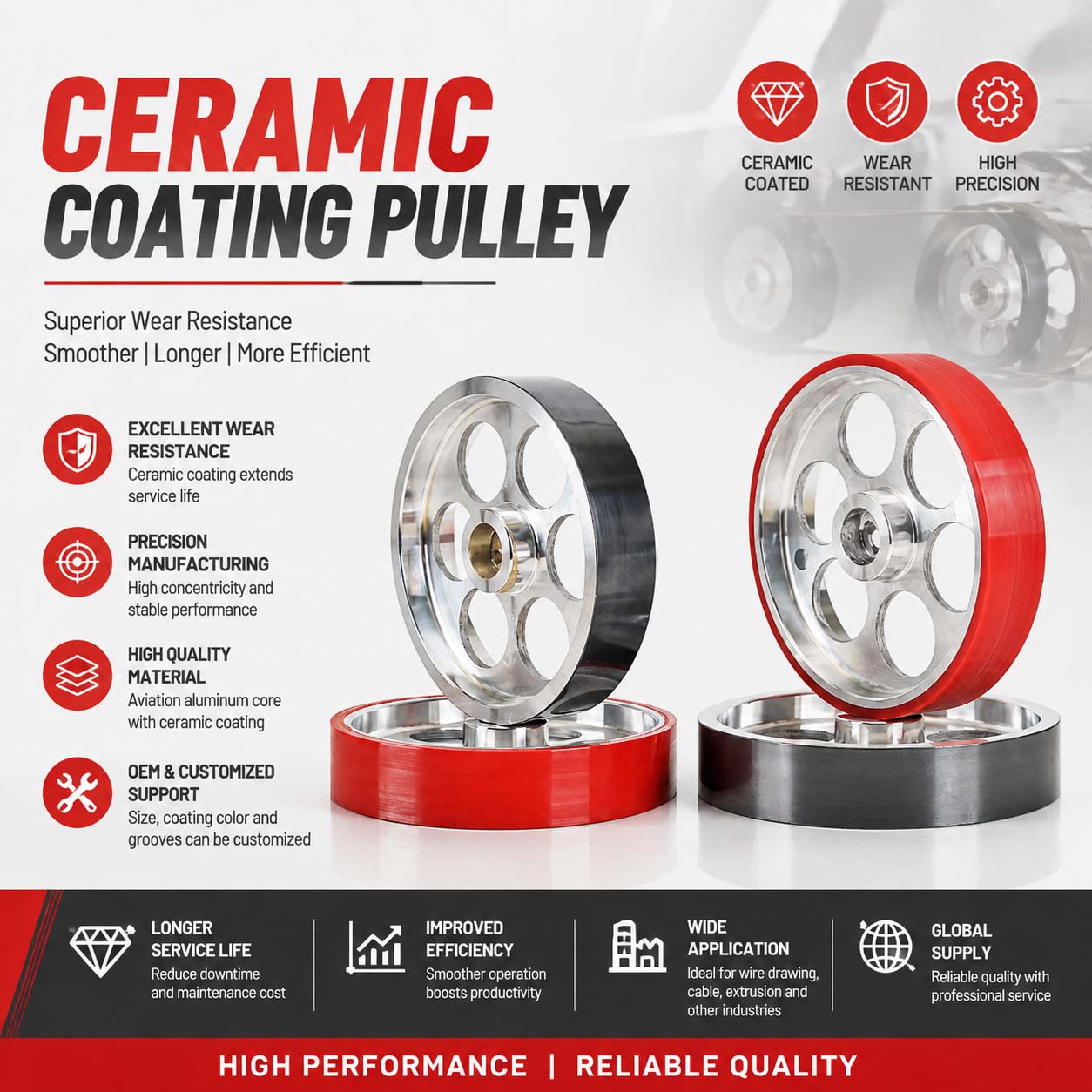 PU Coated Pulley 191*40 With Coating Ceramic Meter Counting Pulley 191*40